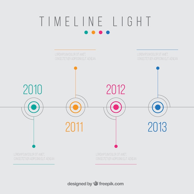 Vettore luce timeline