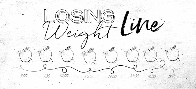 Timeline on losing weight theme illustrated time of meal and food icons drawing with black lines on