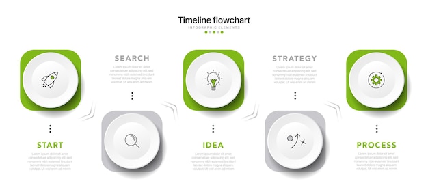 Infografica delle opzioni della sequenza temporale per il rapporto del diagramma di flusso del diagramma di processo del flusso di lavoro delle presentazioni