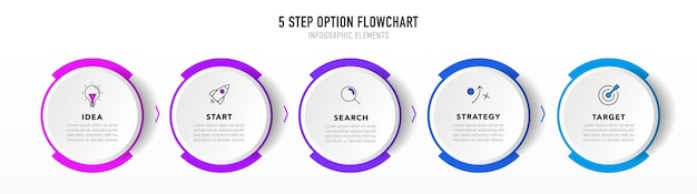 Timeline options infographic for presentations workflow process diagram flow chart report