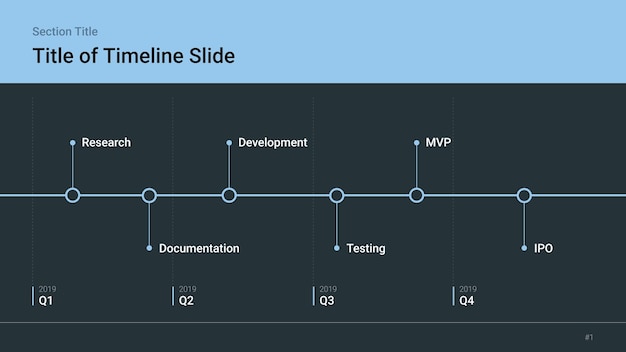 Timeline_slide_flow (временная линия)