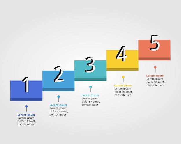 Vettore modello di grafico quadrato della sequenza temporale per infografica per presentazione per 5 elementi