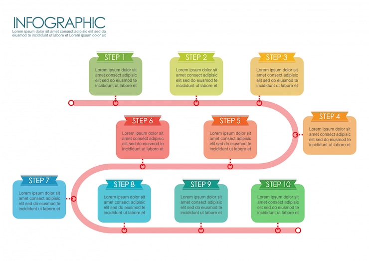 Vector timeline step template infographic