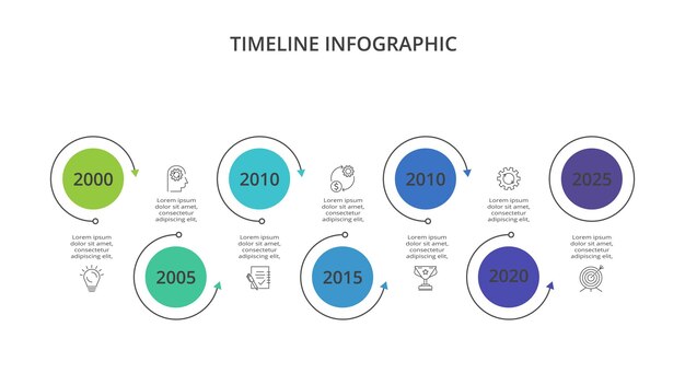 Timeline con un modello di infografica a 7 elementi per l'illustrazione vettoriale di presentazioni aziendali web