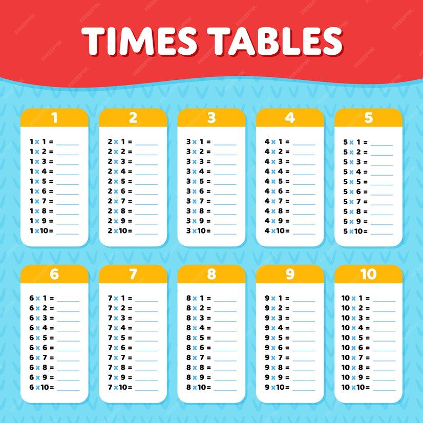 Premium Vector | Times table worksheet for kids