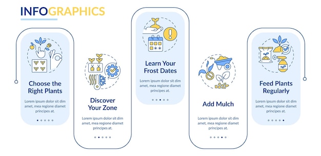 ガーデニングの四角形のインフォ グラフィック テンプレートのヒント