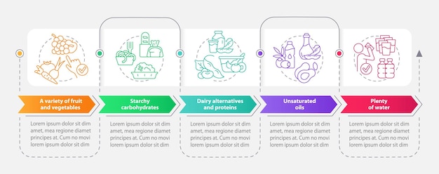 Suggerimenti per il modello di infografica rettangolo stile di vita vegano