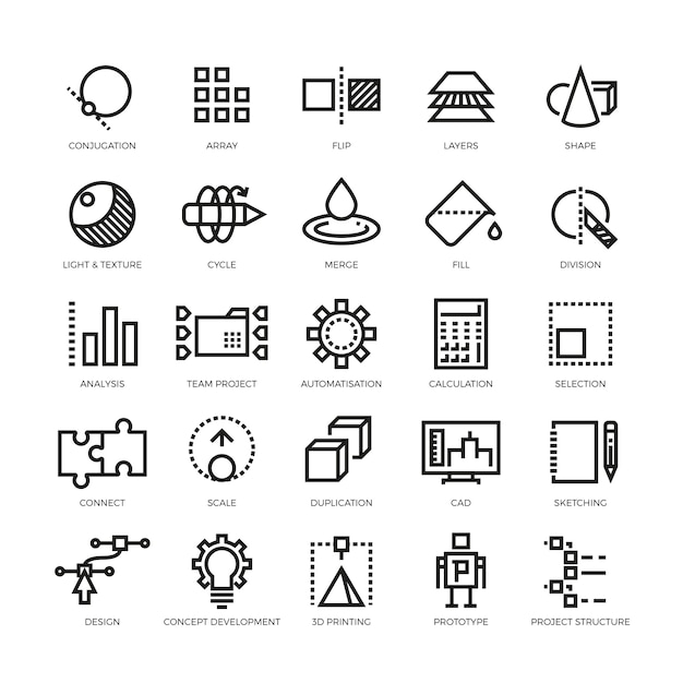 Toekomstige innovatie icon set