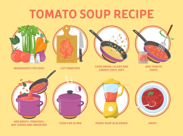 Tomatensoep recept. thuis lekker eten koken