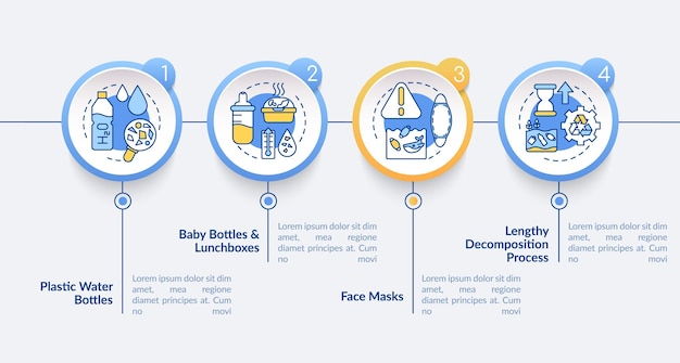 Modello di infografica sulle principali sfide ambientali. elementi di design di presentazione di bottiglie d'acqua in plastica. visualizzazione dei dati con 4 passaggi. elaborare il diagramma temporale. layout del flusso di lavoro con icone lineari