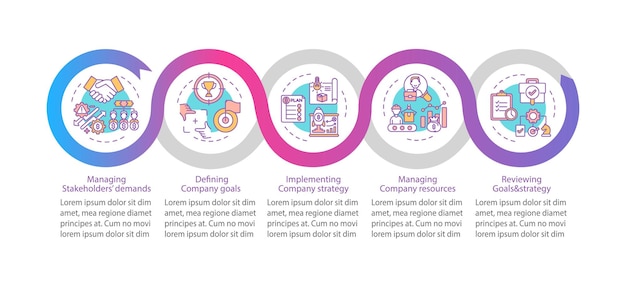 Top management taken infographic sjabloon. het managen van belanghebbenden vereist presentatie-ontwerpelementen. datavisualisatie met 5 stappen. proces tijdlijn grafiek. werkstroomlay-out met lineaire pictogrammen