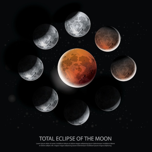 Total eclipse of the moon vector illustration