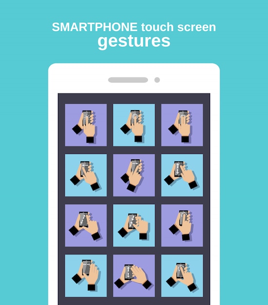 Touch gestures on smartphone