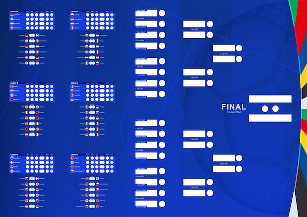 Tournament bracket of Football Competition 2024 flags of European countries