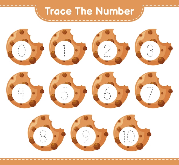 Tracing number with Cookies