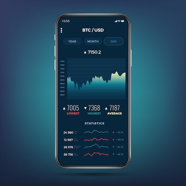 Trade exchange app op telefoonscherm. Mobiel bankieren cryptocurrency ui.