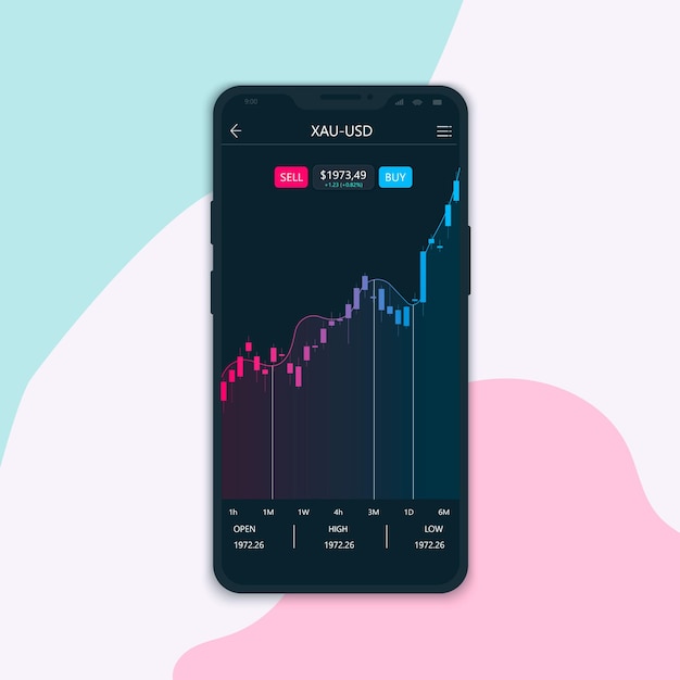 Vector trading and exchange ui for mobile apps