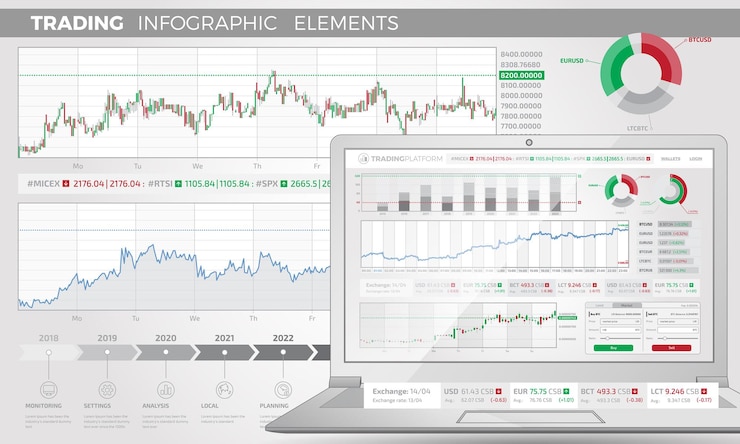 Vector trading infographic elements