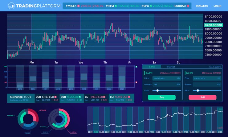 Vector trading infographic elements