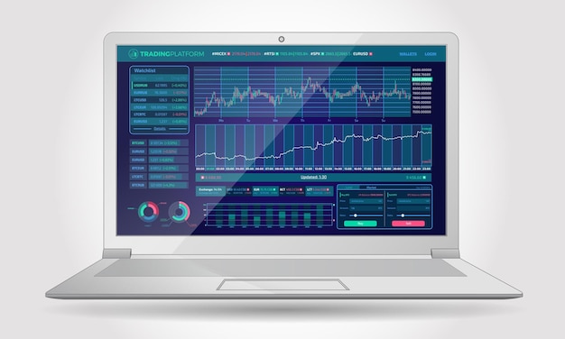 Interfaccia della piattaforma di trading con elementi infografici