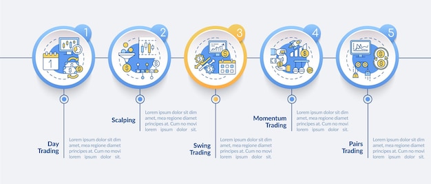 Modello di infografica vettoriale di strategie di trading. giorno, elementi di design di presentazione commerciale di slancio. visualizzazione dei dati con 5 passaggi. grafico della sequenza temporale del processo. layout del flusso di lavoro con icone lineari