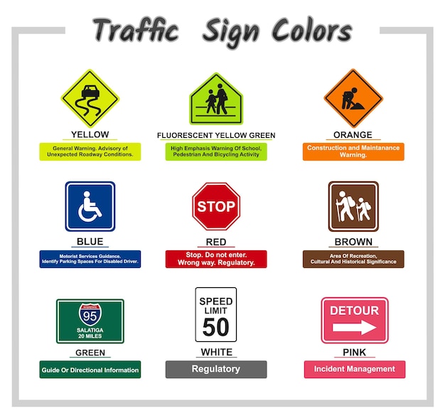 Traffic sign colors