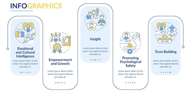 Traits of inclusive leaders rectangle infographic template