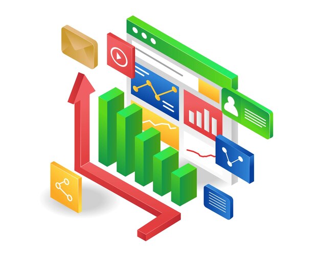 Transformational digital company analysis data