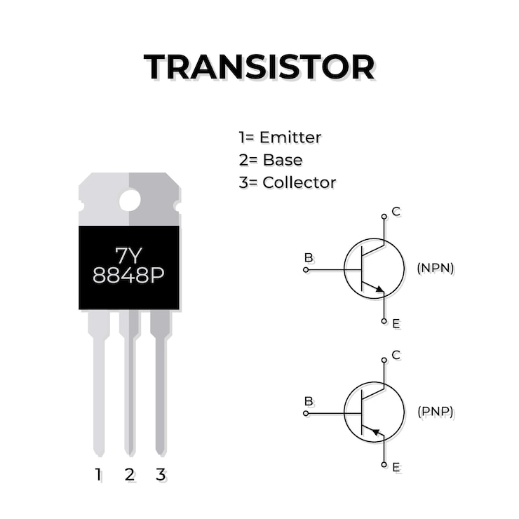 Vector transistor electronic component with its symbol diagram vector illustration eps 10