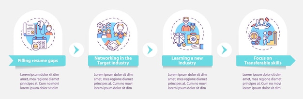 Transition career benefits vector infographic template. Pluses in job searching presentation design elements. Data visualization with 4 steps. Process timeline chart. Workflow layout with linear icons