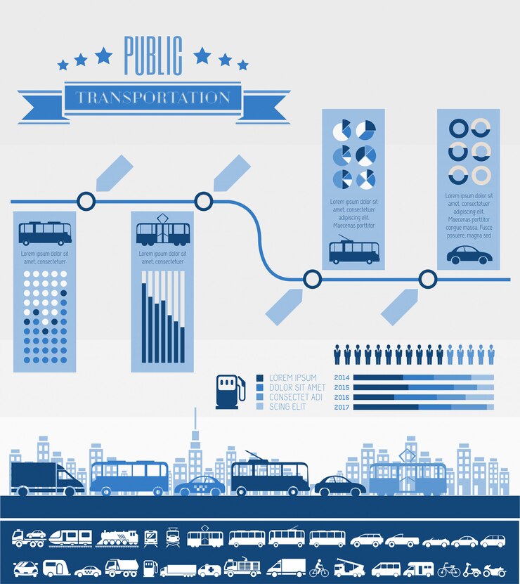 Vector transportation infographic template.