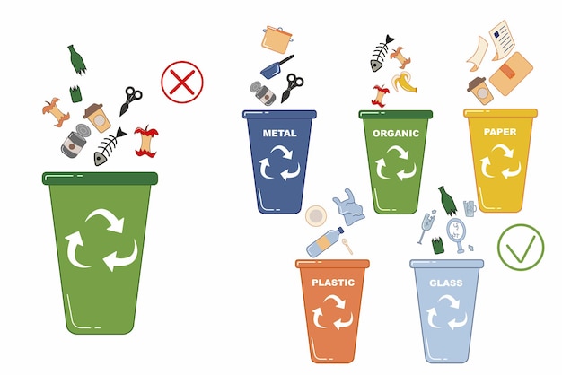 Trash bins with assorted garbage Recycling of different materials Proper waste sorting