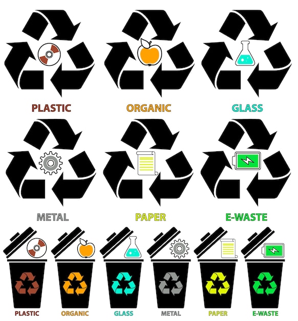 Вектор Иконки мусорных баков с разными цветами типов мусора органический пластик металл бумага стекло ewaste
