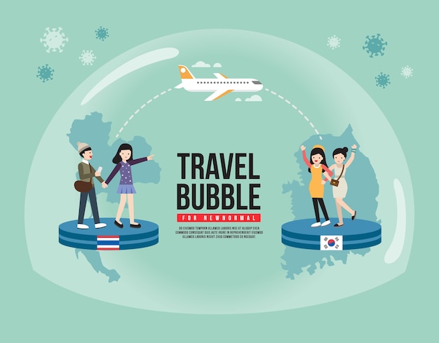 Vector travel bubble concept   illustration. new travel trends. new normal lifestyle of traveling. cooperative tourism between 2 countries.