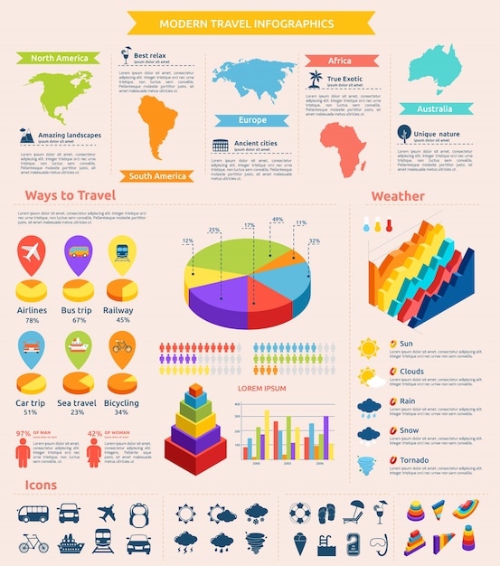 Travel flat infographic