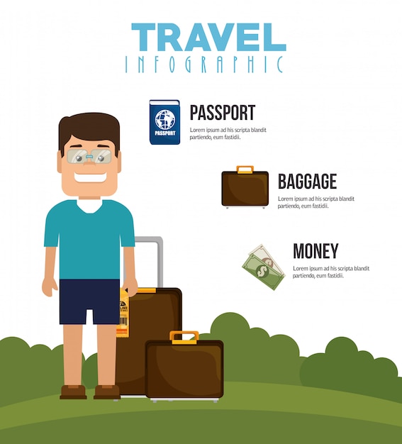 Travel infographic design