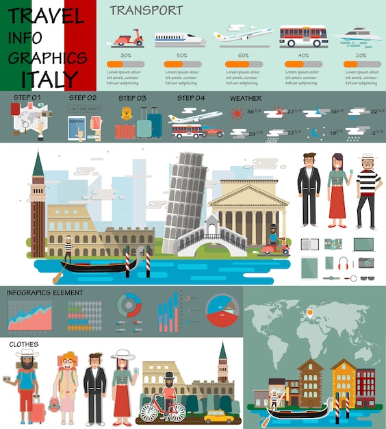 Viaggia infografica italia infografica