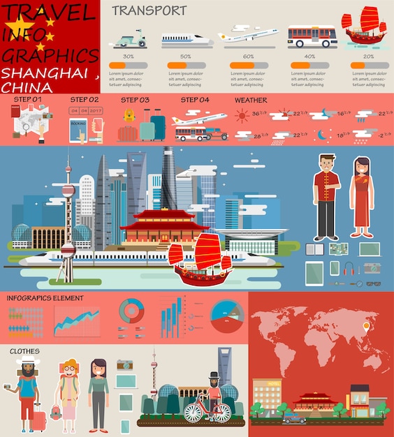 Travel infographic