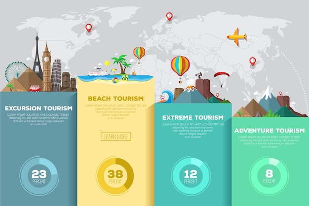 Vector travel infographics types of tourism