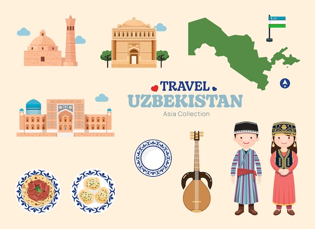 旅行ウズベキスタン フラット アイコン セット ウズベキスタン要素アイコン マップとランドマークのシンボルとオブジェクトのコレクション ベクトル図