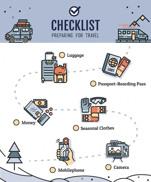 Checklist in viaggio con illustrazione a colori di linea