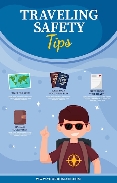 Travel Safety Tips Poster 13345685 Vector Art at Vecteezy