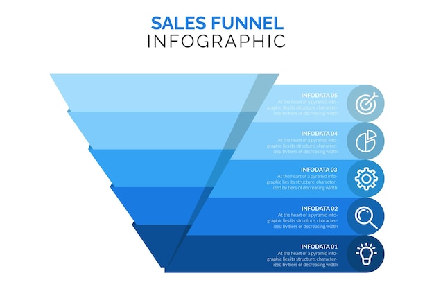 Trechterdiagram met 5 stappen Marketingpiramide of verkoopconversiekegel