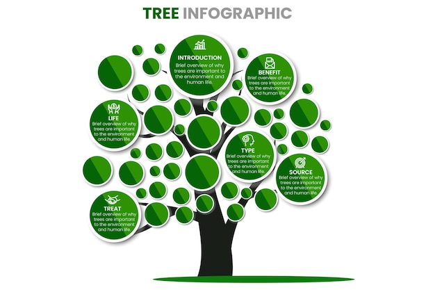 Vettore infografica ad albero con icone, numeri e testo di segnale verde diagramma aziendale e modello vec