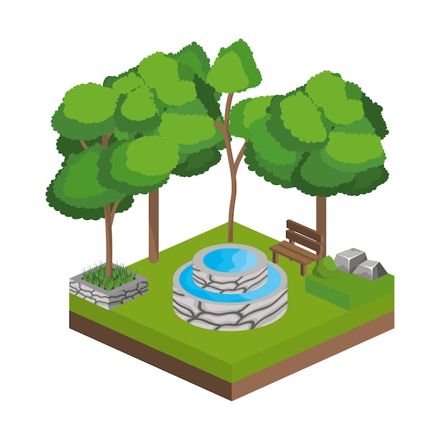 trees and water source