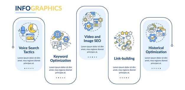 Trends Of Seo Marketing Rectangle Infographic Template Search Engine Data Visualization With 5 Steps Process Timeline Info Chart Workflow Layout With Line Icons Latobold Regular Fonts Used