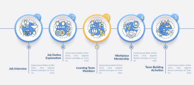 Trial period infographic template