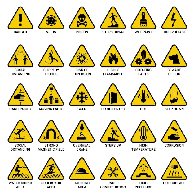 ベクトル 三角形の警告サイン。危険シンボル安全緊急電気ハザードベクトルコレクション。イラスト黄色の注意アイコン、社会的距離と可燃性