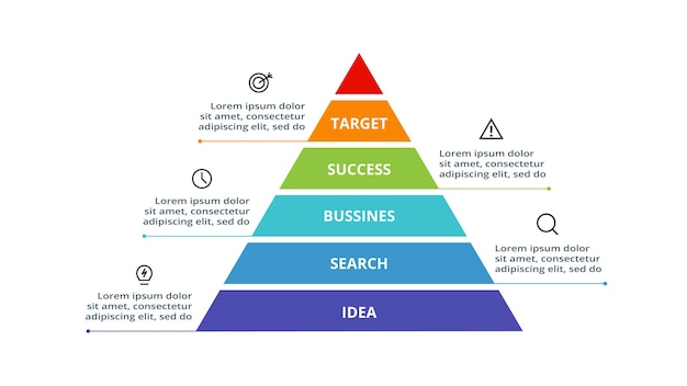 Vettore triangolo con 5 elementi modello infografico per presentazioni web aziendali illustrazione vettoriale visualizzazione dei dati aziendali