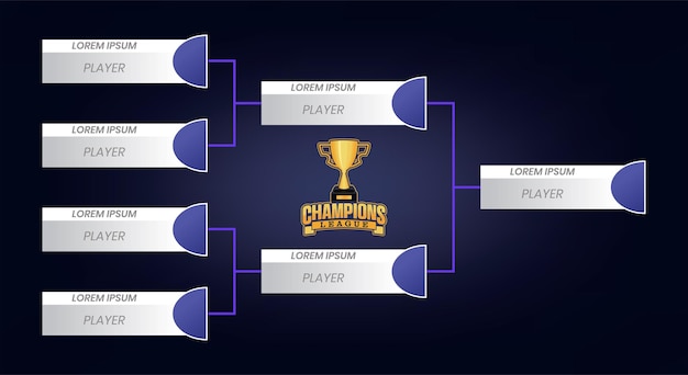 Partita del trofeo con il campione della lega scritto sulla parte anteriore